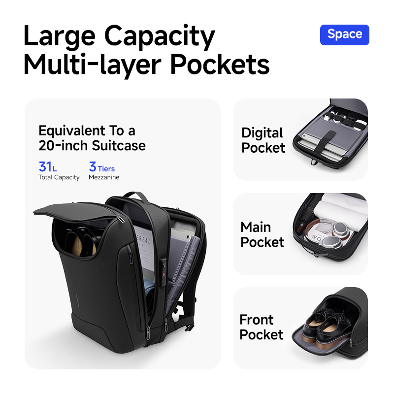 MARK RYDEN 31L Akıllı Erkek Sı - Laptop Accessories Travel Case incelemesi ve fiyatı