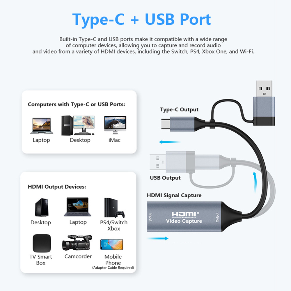 4K 2'si 1 Arada USB 2.0 Video  - Monitor Portable Usb incelemesi ve fiyatı