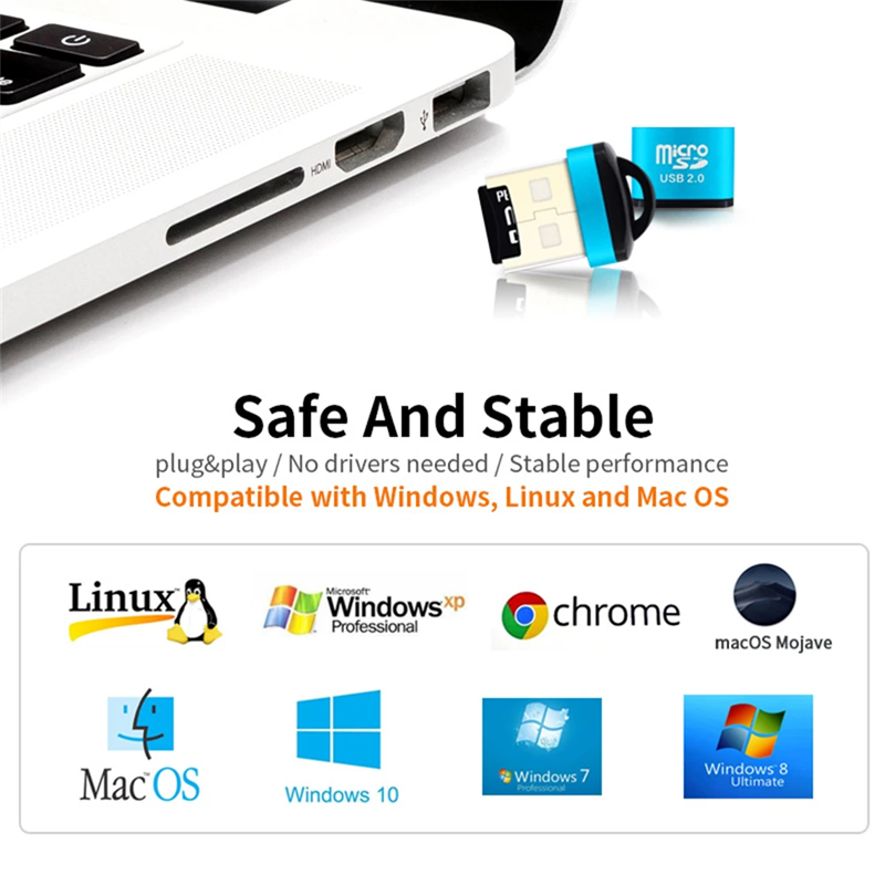 Mini USB Mikro SD/TF Hafıza Ka - Laptop Accessories Gadgets incelemesi ve fiyatı