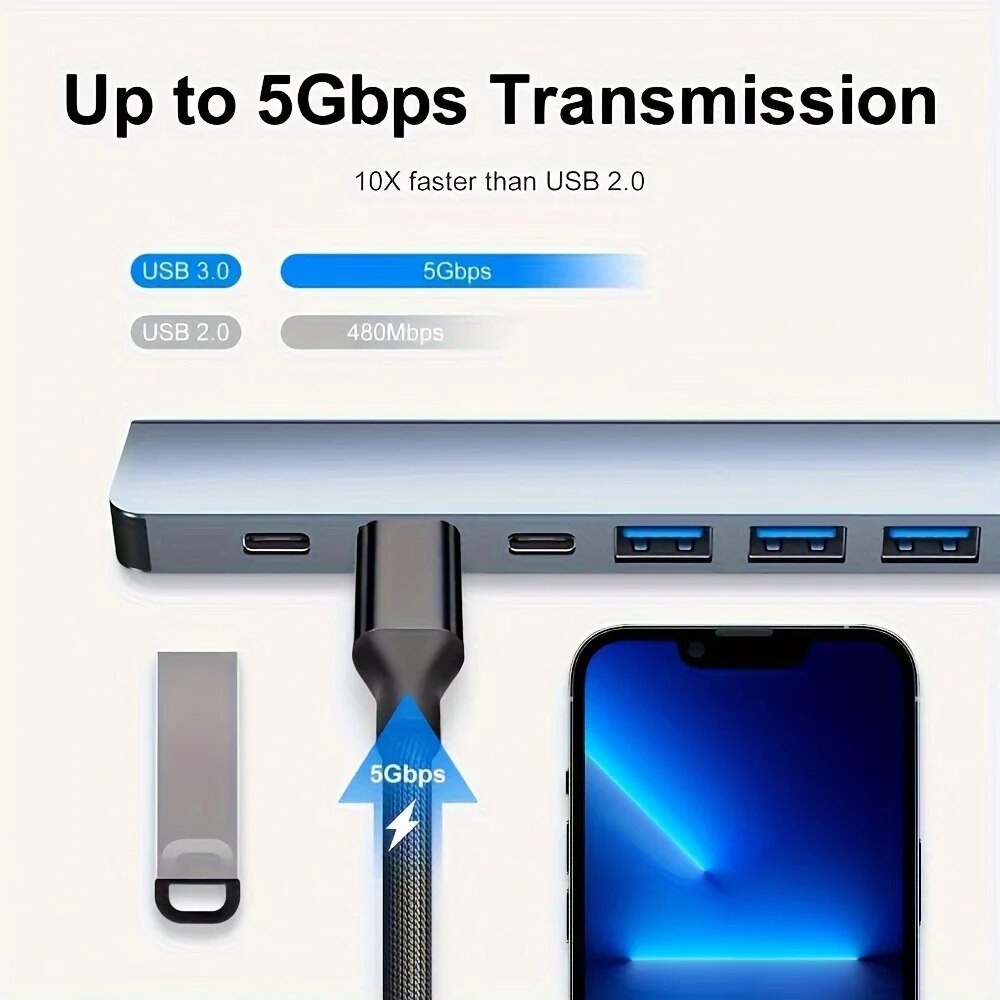 2'si 1 Arada USB3.0 Hub 7 Port - Laptop Accessories Gadgets incelemesi ve fiyatı