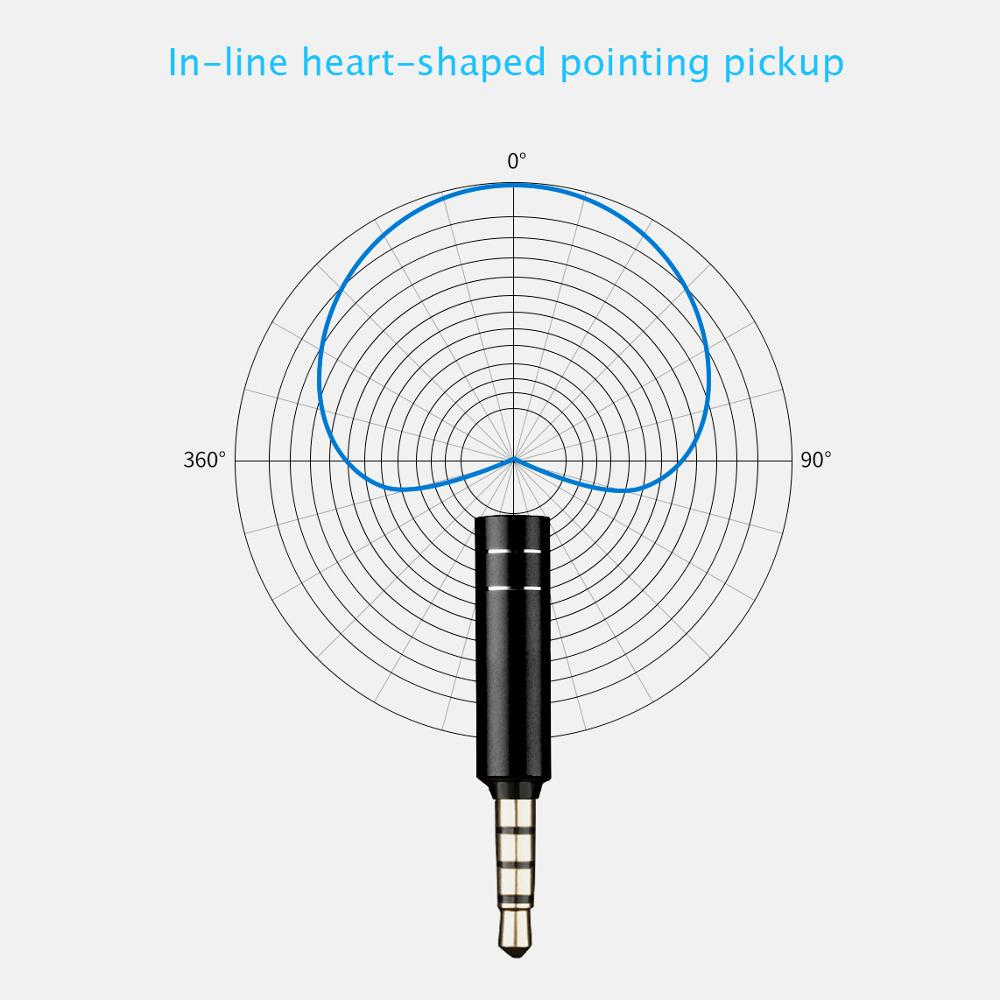 Mini Taşınabilir Mikrofon Jakı - Laptop Accessories Headphones incelemesi ve fiyatı